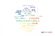 【論文データ】大阪市立大学の材料科学分野の研究動向まとめ
