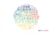 【論文データ】大阪市立大学の心血管系 / 心臓病分野の研究動向まとめ