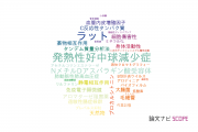 【論文データ】大阪市立大学の薬理学分野の研究動向まとめ