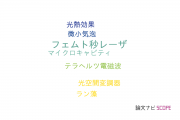 【論文データ】大阪市立大学の光学分野の研究動向まとめ