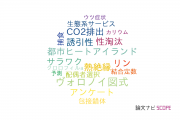 【論文データ】大阪市立大学の環境生態学分野の研究動向まとめ