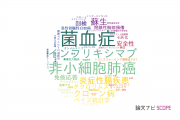 【論文データ】大阪市立大学の内科学分野の研究動向まとめ