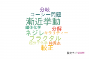 【論文データ】大阪市立大学の数学分野の研究動向まとめ
