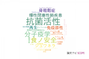 【論文データ】大阪市立大学の応用微生物学分野の研究動向まとめ