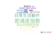 【論文データ】大阪市立大学の遺伝学分野の研究動向まとめ