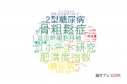 【論文データ】大阪市立大学の内分泌 / 代謝学分野の研究動向まとめ