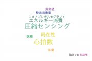 【論文データ】大阪市立大学の情報通信科学分野の研究動向まとめ