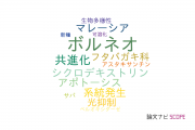 【論文データ】大阪市立大学の植物科学分野の研究動向まとめ