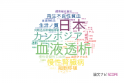 【論文データ】大阪市立大学の血液学分野の研究動向まとめ
