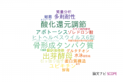 【論文データ】大阪市立大学の生物物理学分野の研究動向まとめ