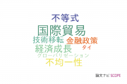 【論文データ】大阪市立大学の経営学分野の研究動向まとめ