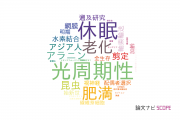 【論文データ】大阪市立大学の生物医学 (その他 )分野の研究動向まとめ