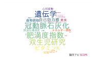 【論文データ】大阪市立大学の栄養学分野の研究動向まとめ