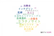 【論文データ】大阪市立大学の皮膚科学分野の研究動向まとめ