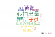 【論文データ】大阪市立大学の麻酔科学分野の研究動向まとめ