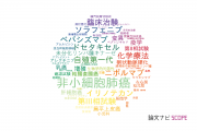 【論文データ】大阪市立総合医療センターの腫瘍学分野の研究動向まとめ