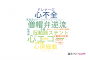 【論文データ】大阪市立総合医療センターの心血管系 / 心臓病分野の研究動向まとめ