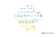 【論文データ】大阪市立総合医療センターの内科学分野の研究動向まとめ