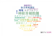 【論文データ】大阪市立総合医療センターの小児科学分野の研究動向まとめ