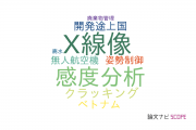 【論文データ】大阪産業大学の工学分野の研究動向まとめ
