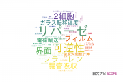 【論文データ】大阪産業技術研究所の化学分野の研究動向まとめ