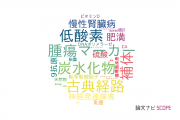 【論文データ】大阪国際がんセンターの生化学 / 分子生物学分野の研究動向まとめ