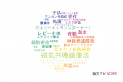 【論文データ】大阪国際がんセンターの神経科学 / 脳科学分野の研究動向まとめ