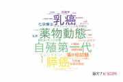 【論文データ】大阪国際がんセンターの薬理学分野の研究動向まとめ