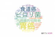 【論文データ】大阪国際がんセンターの消化器 / 肝臓学分野の研究動向まとめ