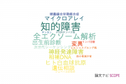 【論文データ】大阪国際がんセンターの遺伝学分野の研究動向まとめ