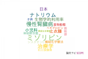 【論文データ】大阪国際がんセンターの泌尿器 / 腎臓科学分野の研究動向まとめ