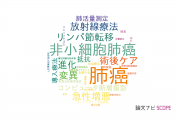 【論文データ】大阪国際がんセンターの呼吸器学分野の研究動向まとめ