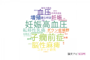 【論文データ】大阪国際がんセンターの産科学 / 婦人科学分野の研究動向まとめ