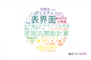 【論文データ】大阪工業大学の化学分野の研究動向まとめ