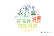 【論文データ】大阪工業大学の高分子化学分野の研究動向まとめ
