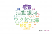 【論文データ】大阪教育大学の物理分野の研究動向まとめ