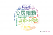 【論文データ】大阪医療センターの心血管系 / 心臓病分野の研究動向まとめ