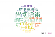 【論文データ】大阪医療センターの消化器 / 肝臓学分野の研究動向まとめ