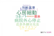【論文データ】大阪医療センターの内科学分野の研究動向まとめ