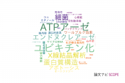 【論文データ】大阪医科大学の生化学 / 分子生物学分野の研究動向まとめ