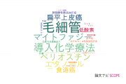 【論文データ】大阪医科大学の薬理学分野の研究動向まとめ