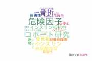 【論文データ】大阪医科大学の内分泌 / 代謝学分野の研究動向まとめ