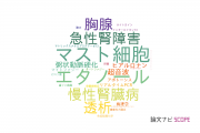 【論文データ】大阪医科大学の病理学分野の研究動向まとめ