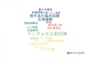 【論文データ】大阪医科大学の麻酔科学分野の研究動向まとめ
