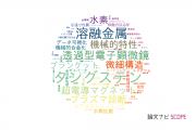 【論文データ】核融合科学研究所（NIFS)の工学分野の研究動向まとめ