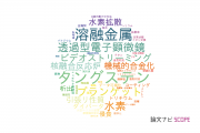 【論文データ】核融合科学研究所（NIFS)の原子力工学分野の研究動向まとめ
