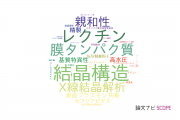 【論文データ】高エネルギー加速器研究機構（KEK）の生化学 / 分子生物学分野の研究動向まとめ