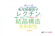 【論文データ】高エネルギー加速器研究機構（KEK）の生物物理学分野の研究動向まとめ