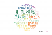 【論文データ】大垣市民病院の腫瘍学分野の研究動向まとめ