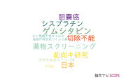 【論文データ】大垣市民病院の薬理学分野の研究動向まとめ